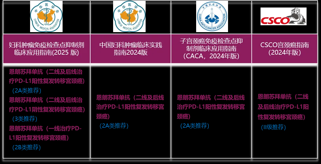 企业微信截图_17526461431364.png
